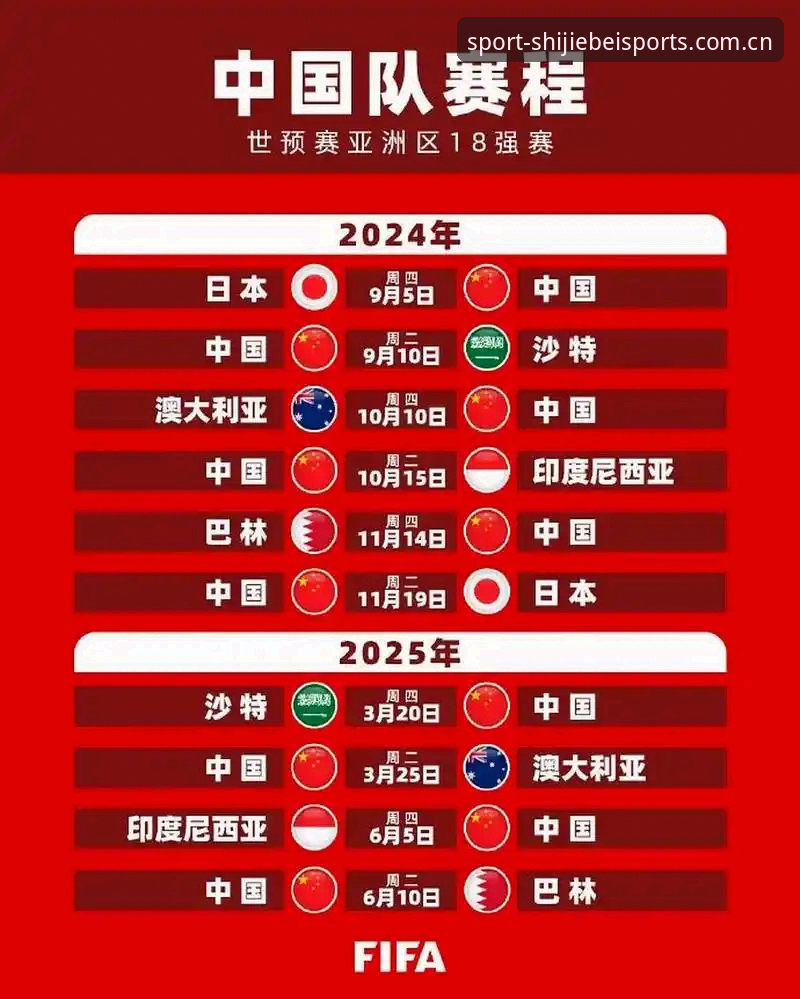 深度揭秘：世界杯体育注册中国官方主站入口背后，90%的人第一步就走错了